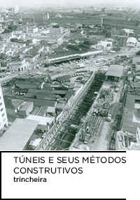 Fotografia em preto e branco. Visão aérea da construção do túnel do trecho entre as estações Japão-Liberdade e Jabaquara. Abaixo “TÚNEIS E SEUS MÉTODOS CONSTRUTIVOS trincheira”.