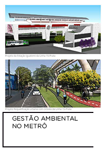 Projeto digital da Estação Iguatemi da Linha 15-Prata e abaixo o projeto de requalificação urbana com ciclovia da Linha 15-Prata. Abaixo “GESTÃO AMBIENTAL NO METRÔ”.
