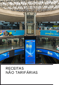 Fotografia de espaço publicitário que se encontra na estação Sé. Abaixo, “RECEITAS NÃO TARIFÁRIAS”.